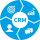 Customer Relationship Management (CRM) Kurs i Norge